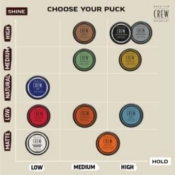 American Crew DEFINING PASTE -Cosmetics Store 2136113 alt06