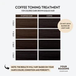 HAIR TONING TREATMENT 7 HAIR TONING TREATMENT -Cosmetics Store 2563516 alt03