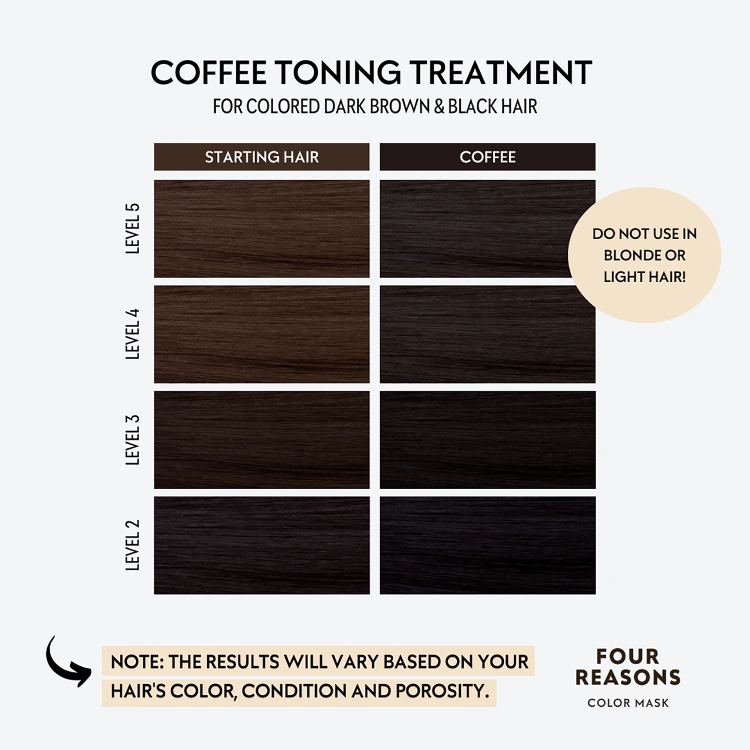 HAIR TONING TREATMENT 4 HAIR TONING TREATMENT - Image 4