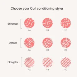 Living Proof TRAVEL SIZE CURL DEFINER -Cosmetics Store 2574144cm alt06