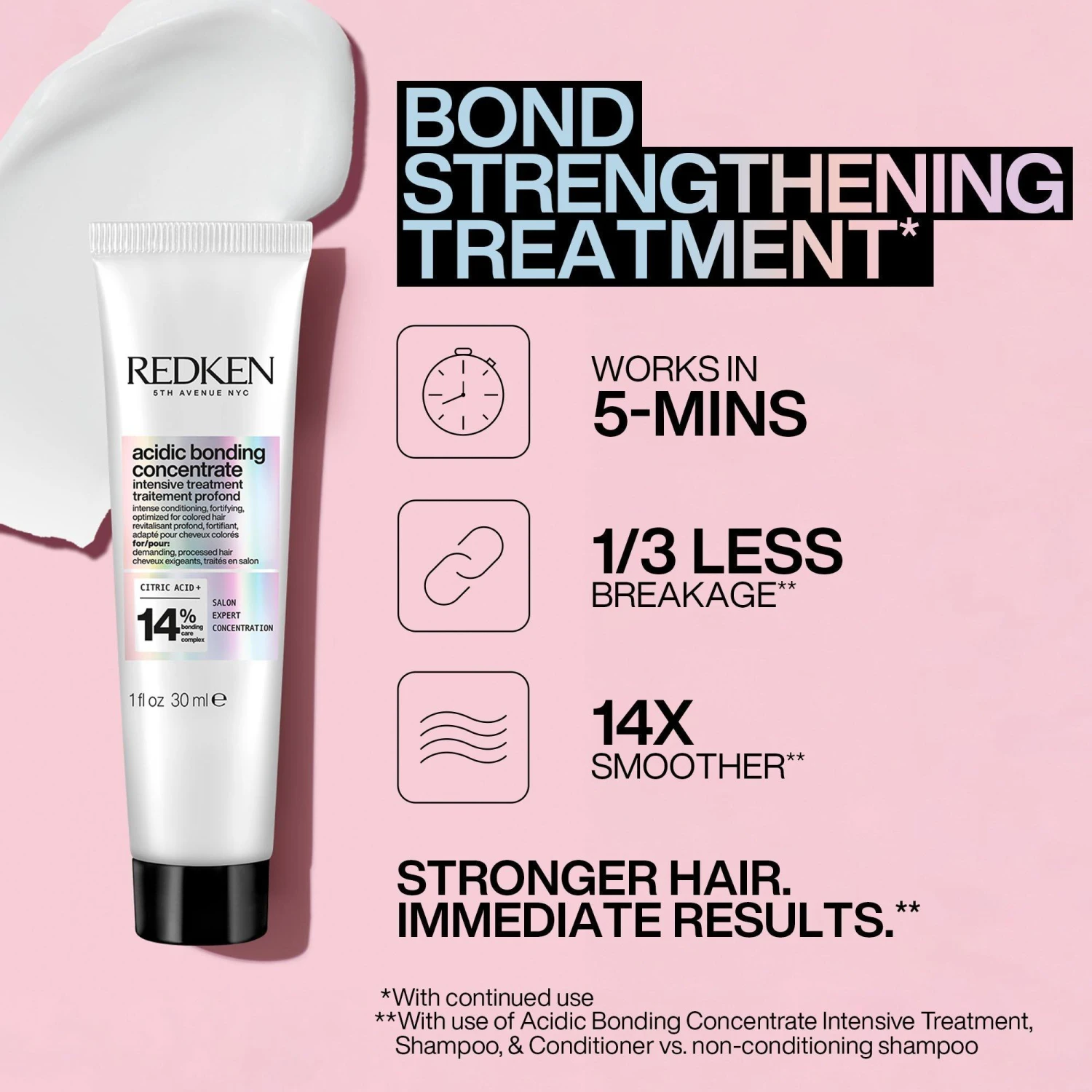 Redken TRAVEL SIZE ACIDIC BONDING CONCENTRATE INTENSIVE TREATMENT MASK FOR DAMAGED HAIR 3 Redken TRAVEL SIZE ACIDIC BONDING CONCENTRATE INTENSIVE TREATMENT MASK FOR DAMAGED HAIR - Image 3